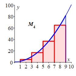 ex_x^2+1_mid_4